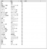 国力一覧_1193.jpg